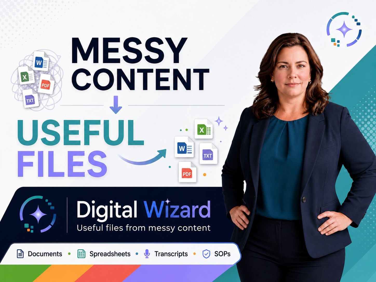 Digital Wizard service graphic showing messy content transformed into useful editable files for documents, spreadsheets, transcripts, and SOPs.
