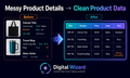 Before-and-after graphic showing messy product details organized into a clean product data spreadsheet.