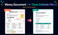 Before-and-after Word or PDF formatting graphic showing a messy business document transformed into a clean editable file.