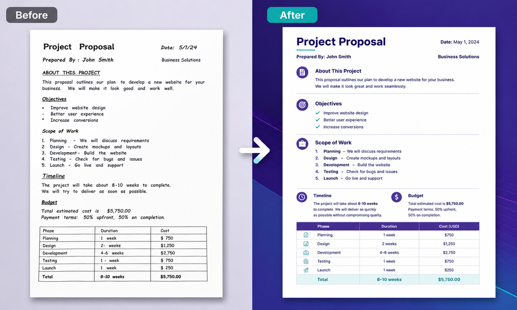 Before-and-after project proposal graphic showing an unformatted document redesigned into a clear professional proposal.